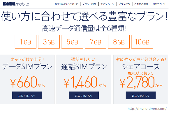Dmmモバイル 気になる評判 詳細解説 スマホ代を安くするなら モバイルデータ通信 Net
