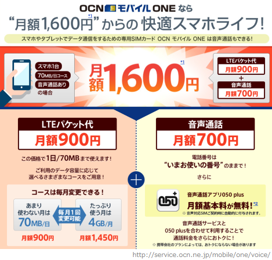 ついにocnモバイルoneが音声対応simプランを発表 業界最強 モバイルデータ通信 Net