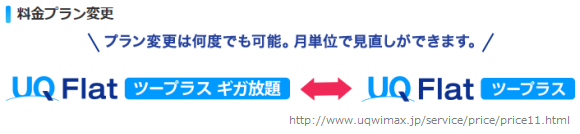 20150125UQ料金変更