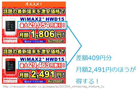 20150128ラクーポン差額