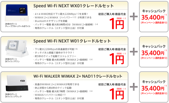 20150302niftyWiMAXキャッシュバック