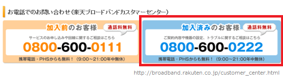 20150316楽天ブロード問い合わせ
